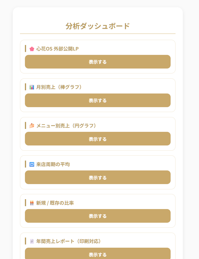 棚卸し画面